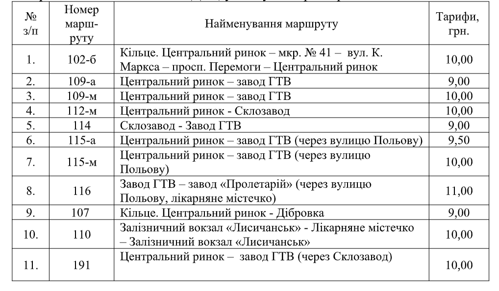 Лисичанск, стоимость проезда